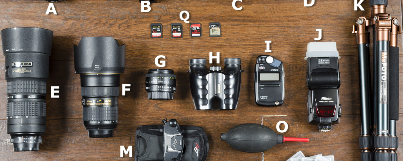 Camera Accessories Market Valuation reaching US 12.34 Bn by 2032 FMIBlog