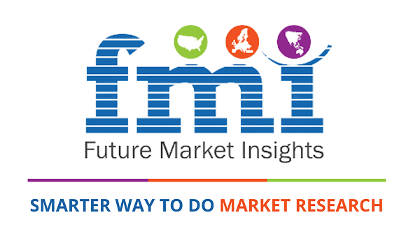 Emerging Adoption Of Refrigeration And Air Conditioning Compressors For More than a few Packages Will Build up The Gross sales At A CAGR Of two.7% Through 2029