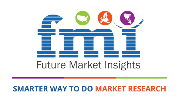 future market insights