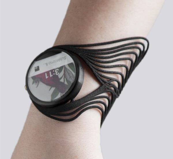 3D Printed Wearables Market