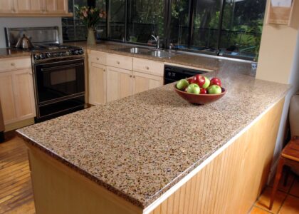 Countertop Market