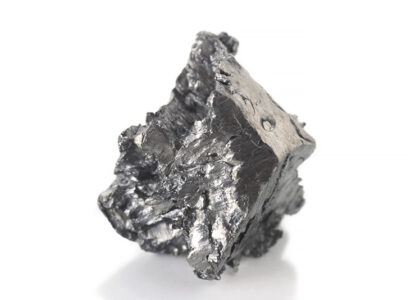 Dysprosium Market
