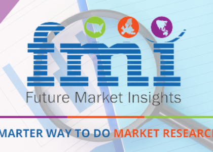 Coronary Stents Market