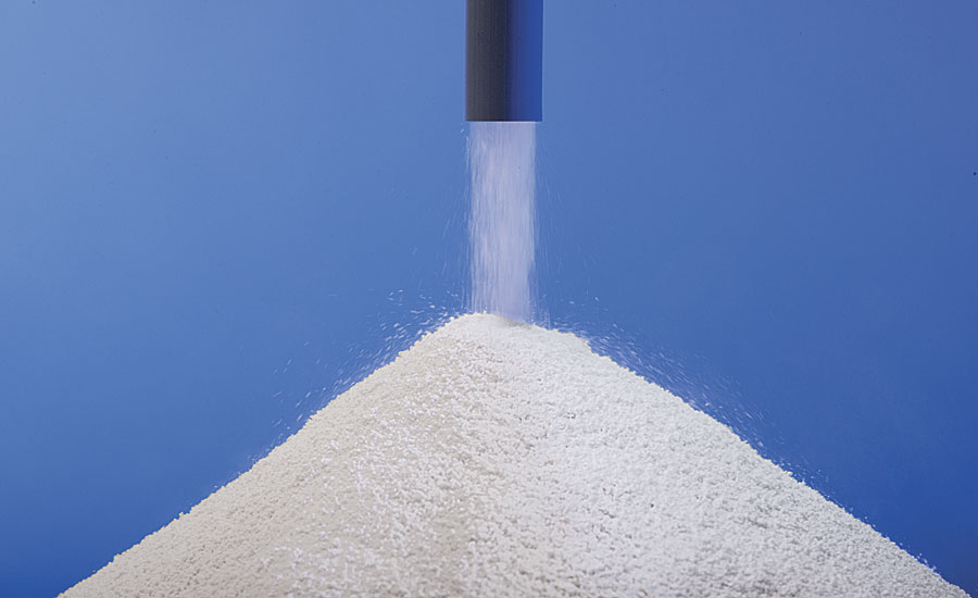 Precipitated Silica Market