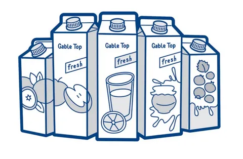 Gable-Top Liquid Cartons Market