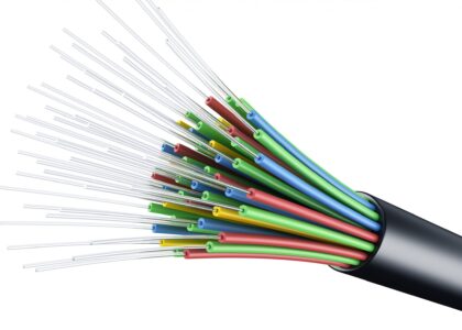 Fiber Optic Cables Market