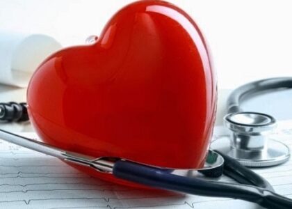 Interventional Cardiology Devices Market