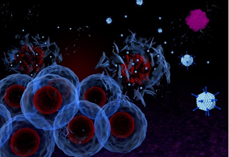 Oncolytic Virus Cancer Therapy Market