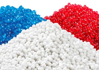 Plastic Compounding Market