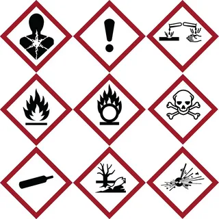 GHS Labels Market