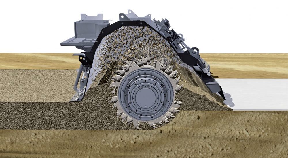 Soil Stabilization Materials Market