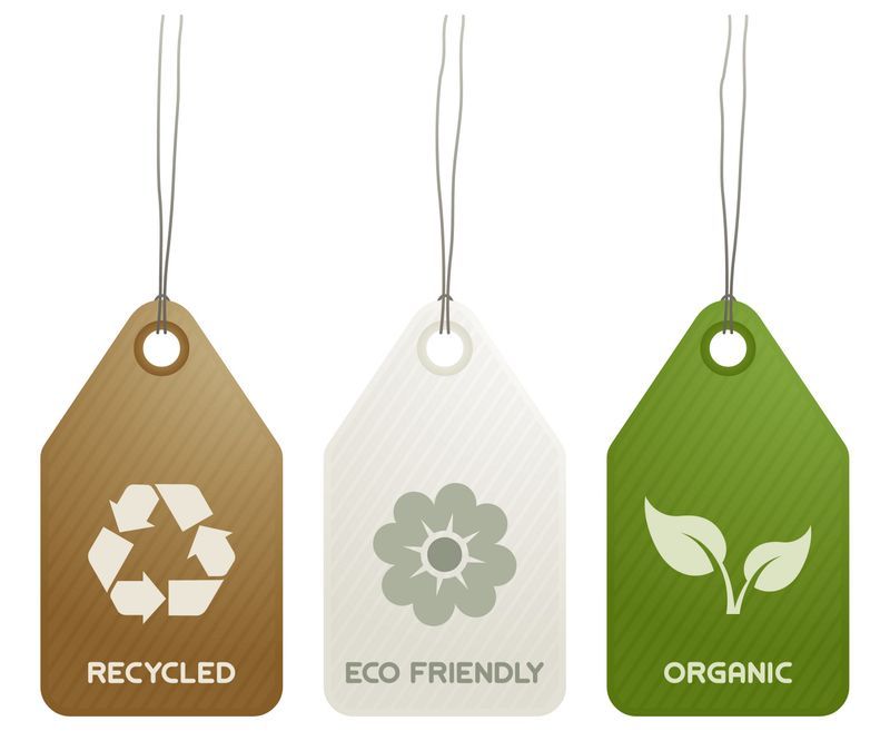 Sustainable Labels Market