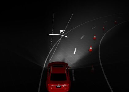 Adaptive Front Lighting Market