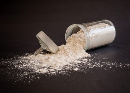 Calcium Sulfate Market