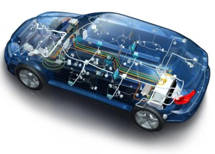 Electric Vehicle Plastics Market