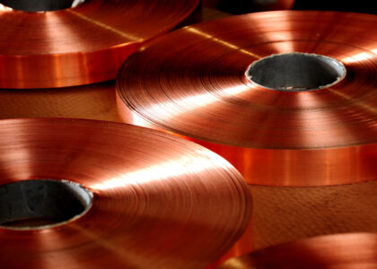 Copper Foil Market