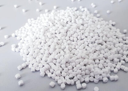Polypropylene Market