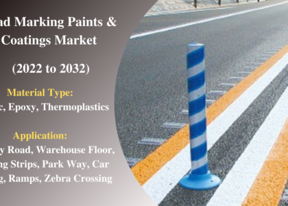Road Marking Paints & Coatings Market
