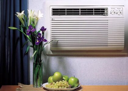 Window Air Conditioners Market