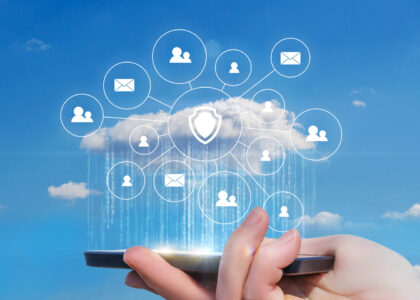 Cloud Based Contact Center Market