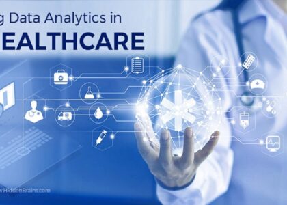 Healthcare Analytics Market