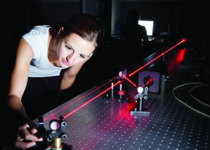 Laser Technology Market