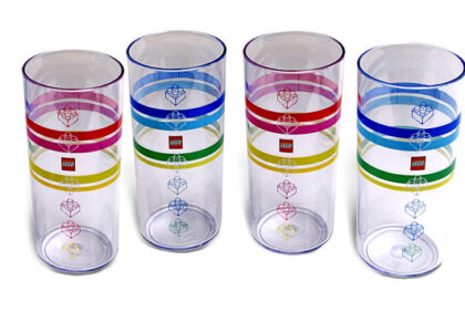 Plastic Tumblers Market