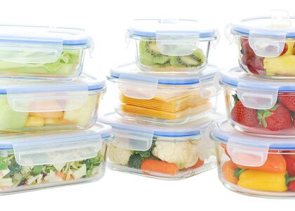 Glass Container Market