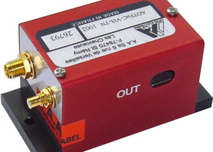 Tunable Filter Market