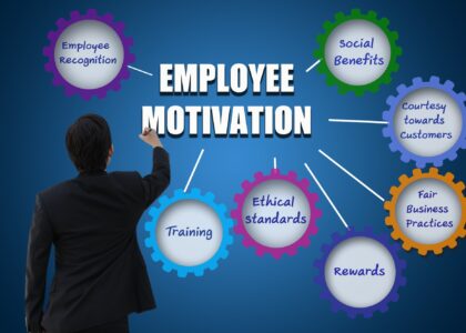 Social Employee Recognition Systems Market