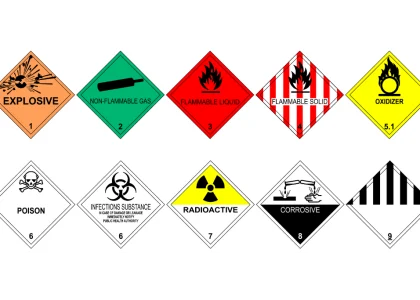 HAZMAT Labels Market