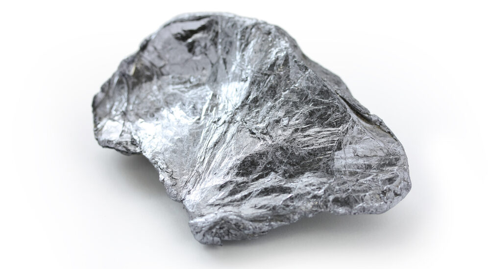 Molybdenum Market