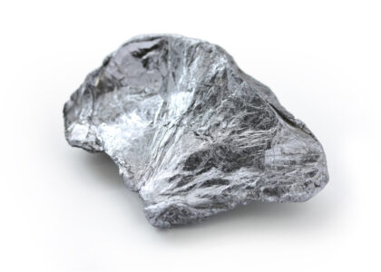 Molybdenum Market