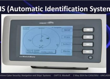 Automatic Identification System Market