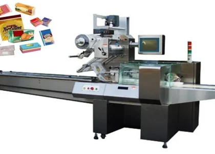 Flow Wrap Machines Market