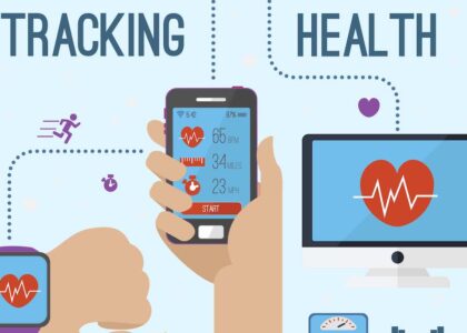 Digital Health Tracking Apps Market