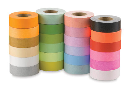 Masking Paper Market