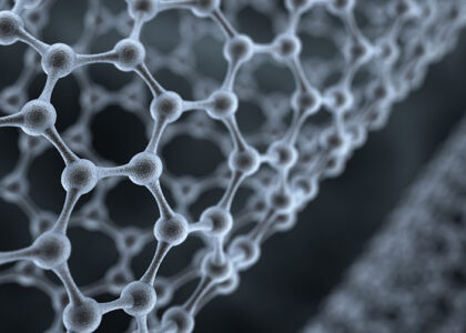 Advanced Functional Materials Market