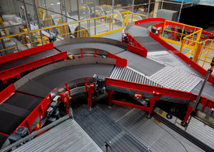 Automated Sortation System Market