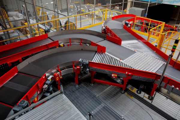 Automated Sortation System Market