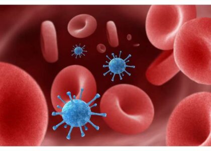 Clot Busting Drugs Market