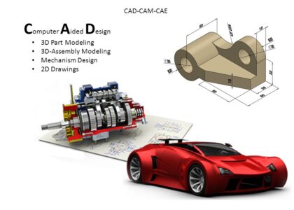 Computer Aided Design (CAD) Market