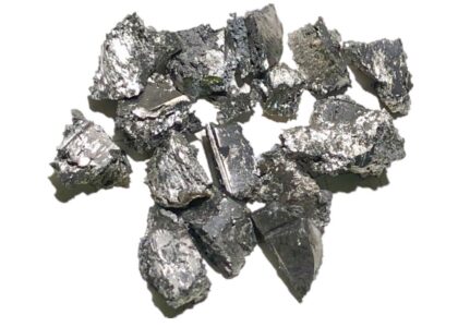Dysprosium Market