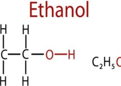 Ethanol Market