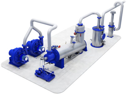 Global Gas Generating Systems Market