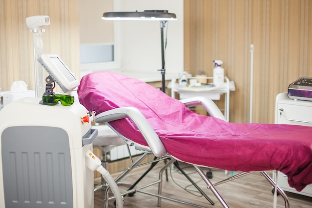 Gynaecological Examination Chairs Market