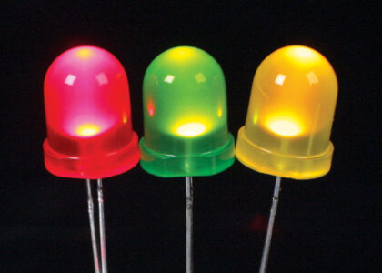 LED Phosphor Materials Market