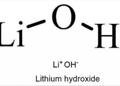 Lithium Hydroxide Market