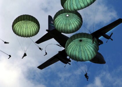 Military Parachute Market