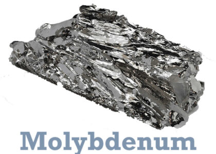 Global Molybdenum Market